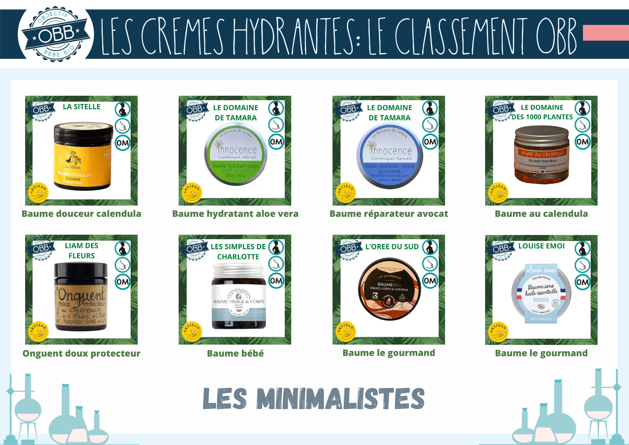 Les baumes hydratants minimaliste: La sitelle, le domaine de tamara, le domaine des 1000 plantes, Liam des fleurs, Les simples de Charlotte, l'orée du sud, Louise émoi