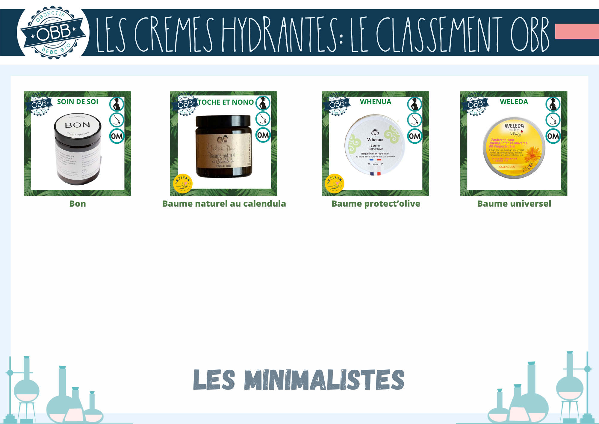 Meilleure crème hydratante bio et  minimaliste: Soin de soi, Toche et Nono, Whenua, Weleda