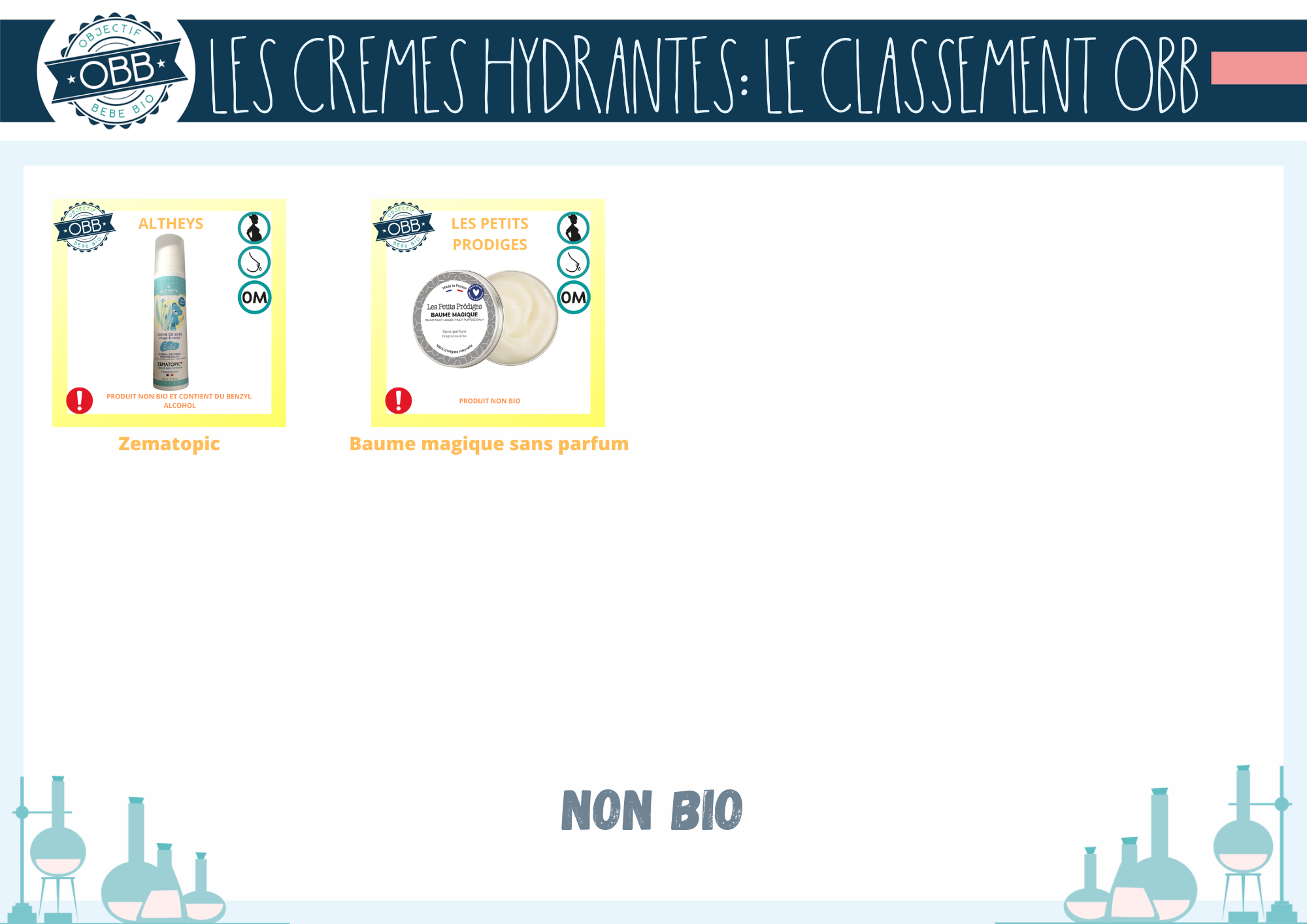 Crème et baume non bio: Altheys, les petits prodiges