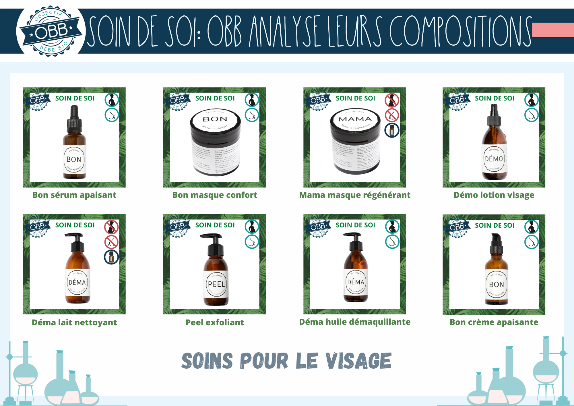 Analyse de la composition des soins pour le visage soin de soi