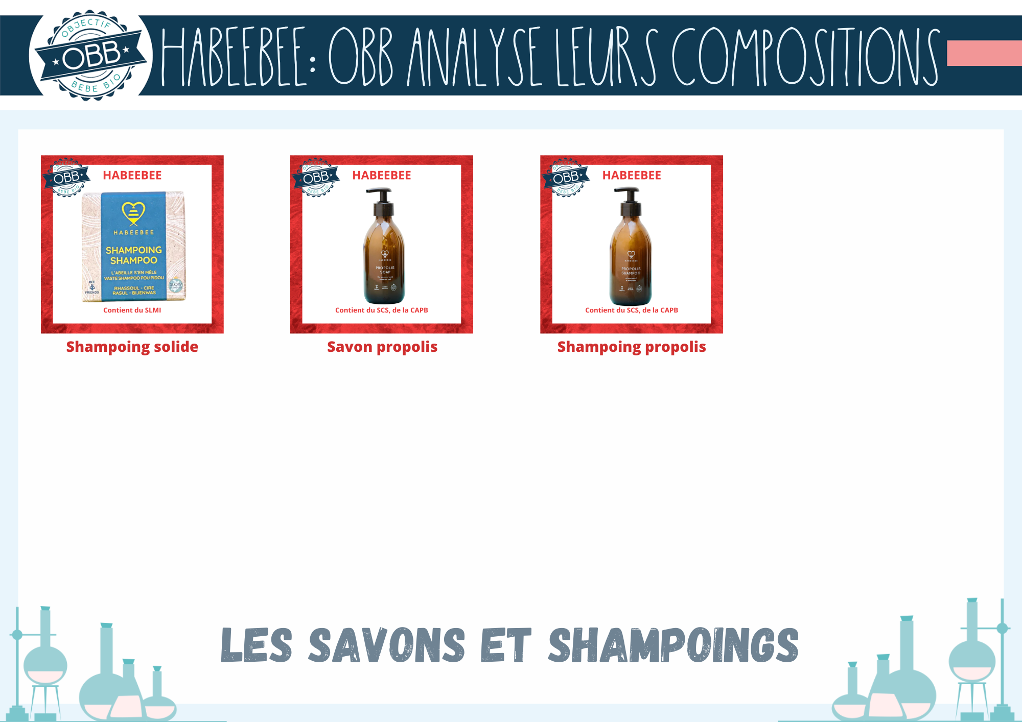 Analyse de la composition du Shampoing solide, savon propolis et shampoing propolis Habeebee