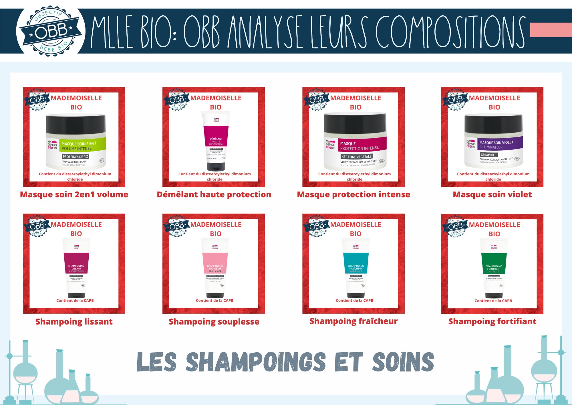 Masque soin volume, démêlant et masque protection intense, masque violet, shampoing lissant, shampoing souplesse, shampoing fraîcheur, shampoing fortifiant Mademoiselle bio: analyse de la composition
