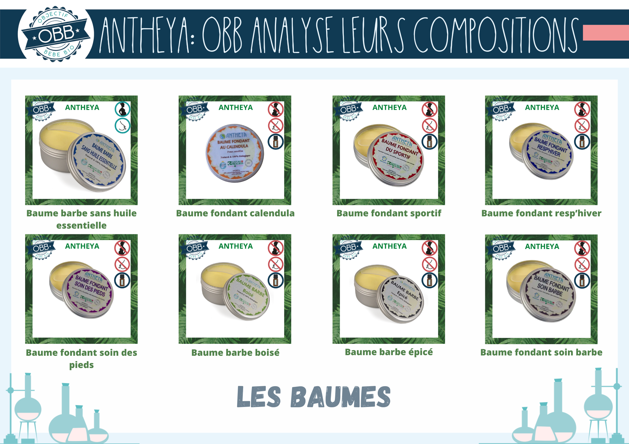 analyse de la composition des Baumes à barbe, baume calendula, baume sportif, baume hiver, baume pieds antheya