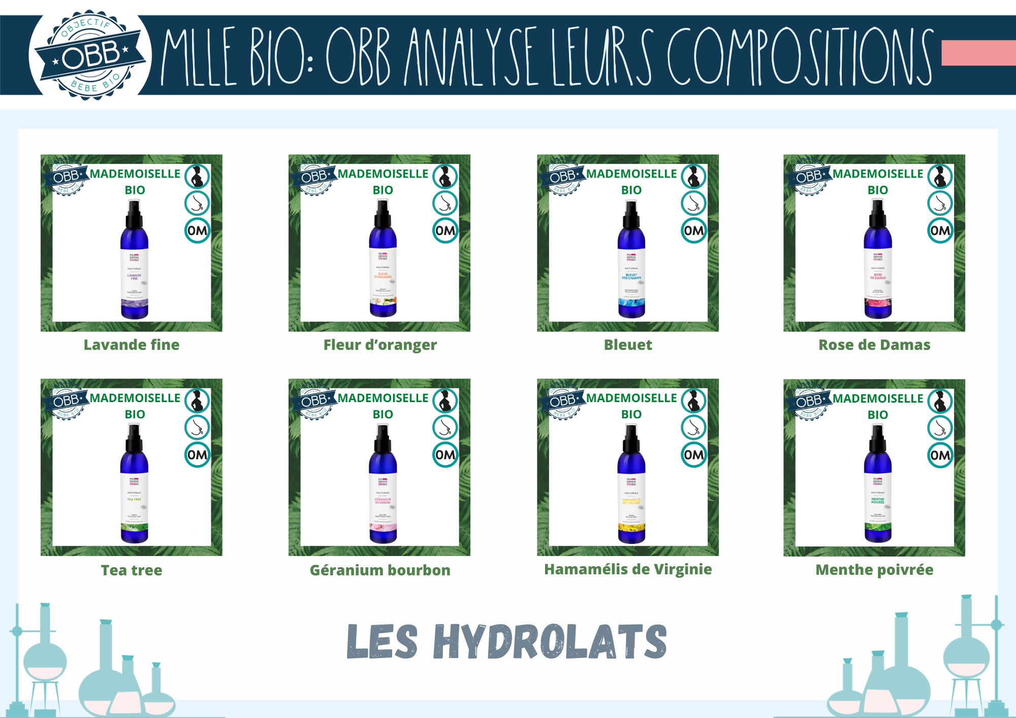 Hydrolats lavande fine, fleur d'oranger, bleuet, rose de Damas, tea tree, géranium, hamamélis, menthe poivrée