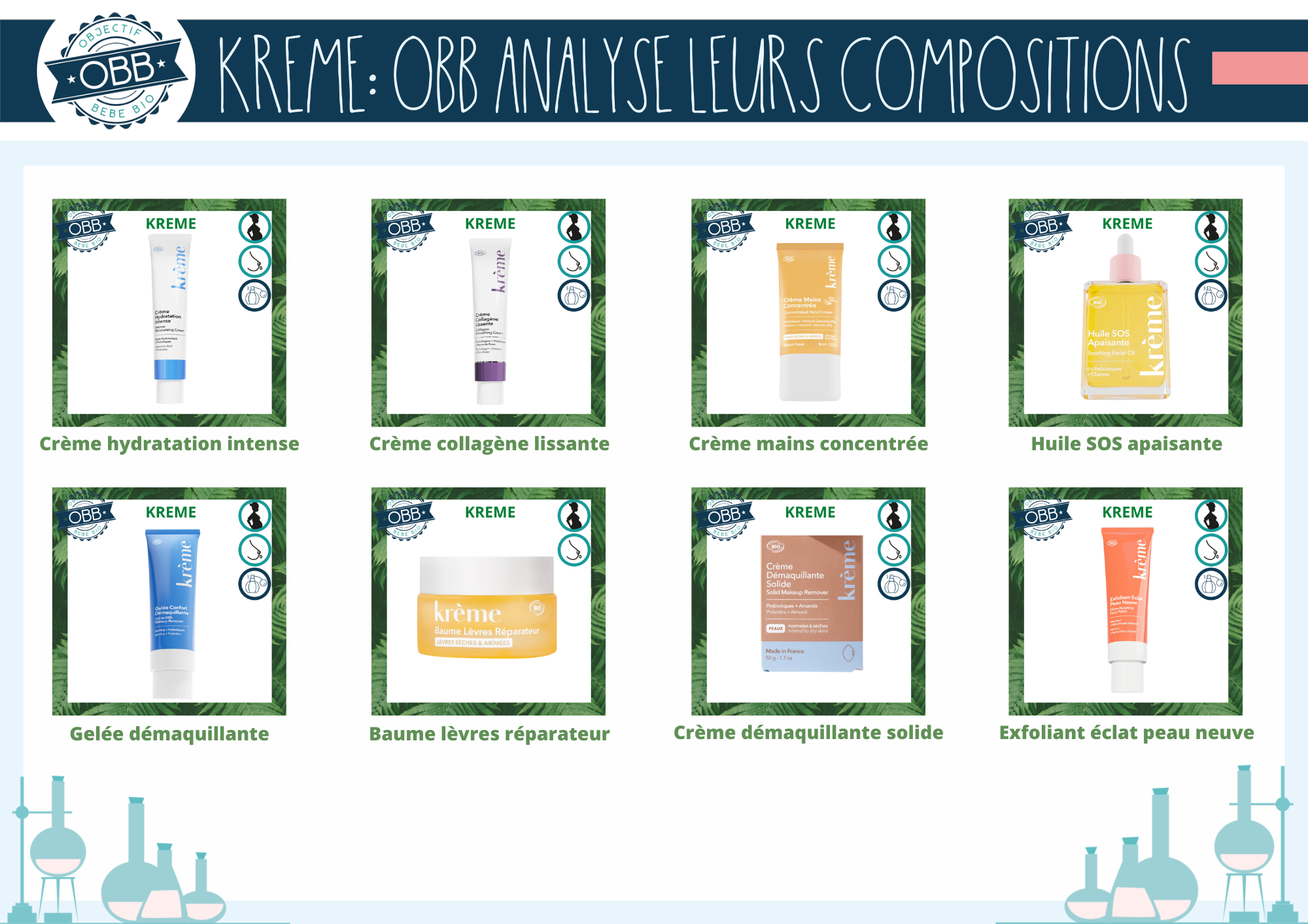 L'analyse de la composition des cosmétiques de Kreme: crème hydratation, crème collagène, crème mains, huile sos, gelée démaquillante, baume lèvres, crème démaquillante solide, exfoliant