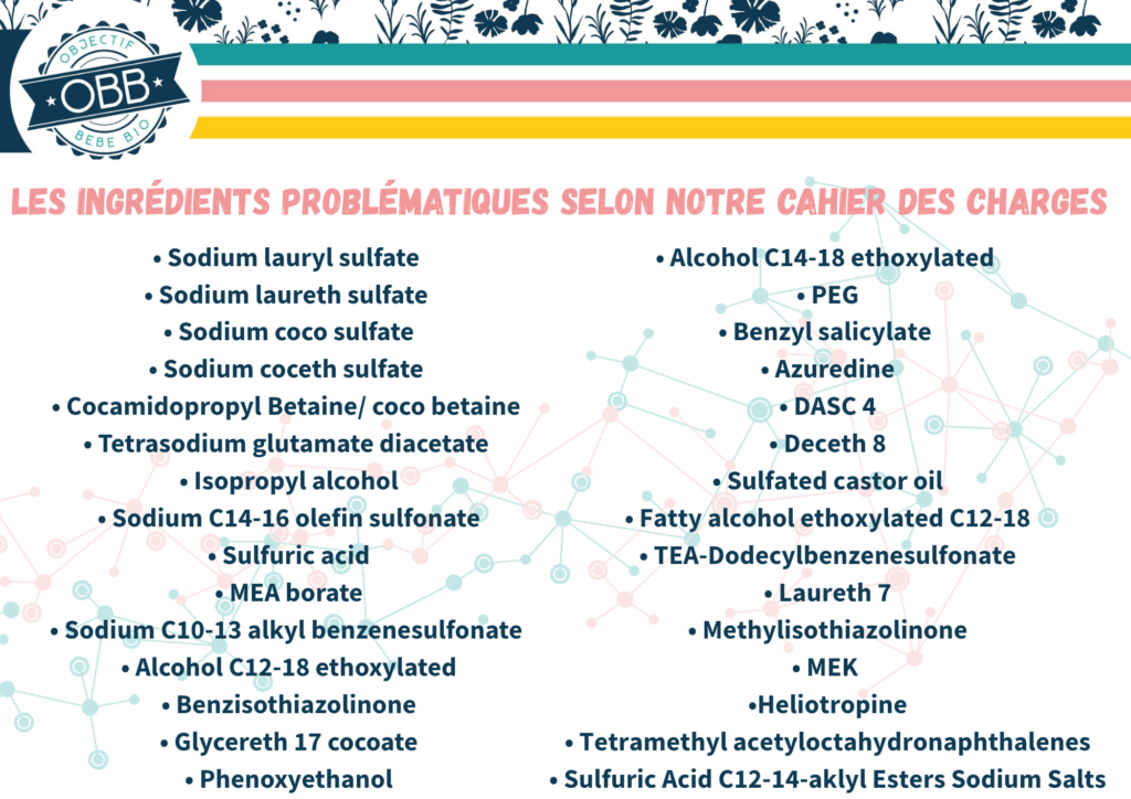 Présence d'ingrédients problématiques classement objectif bebe bio lessive