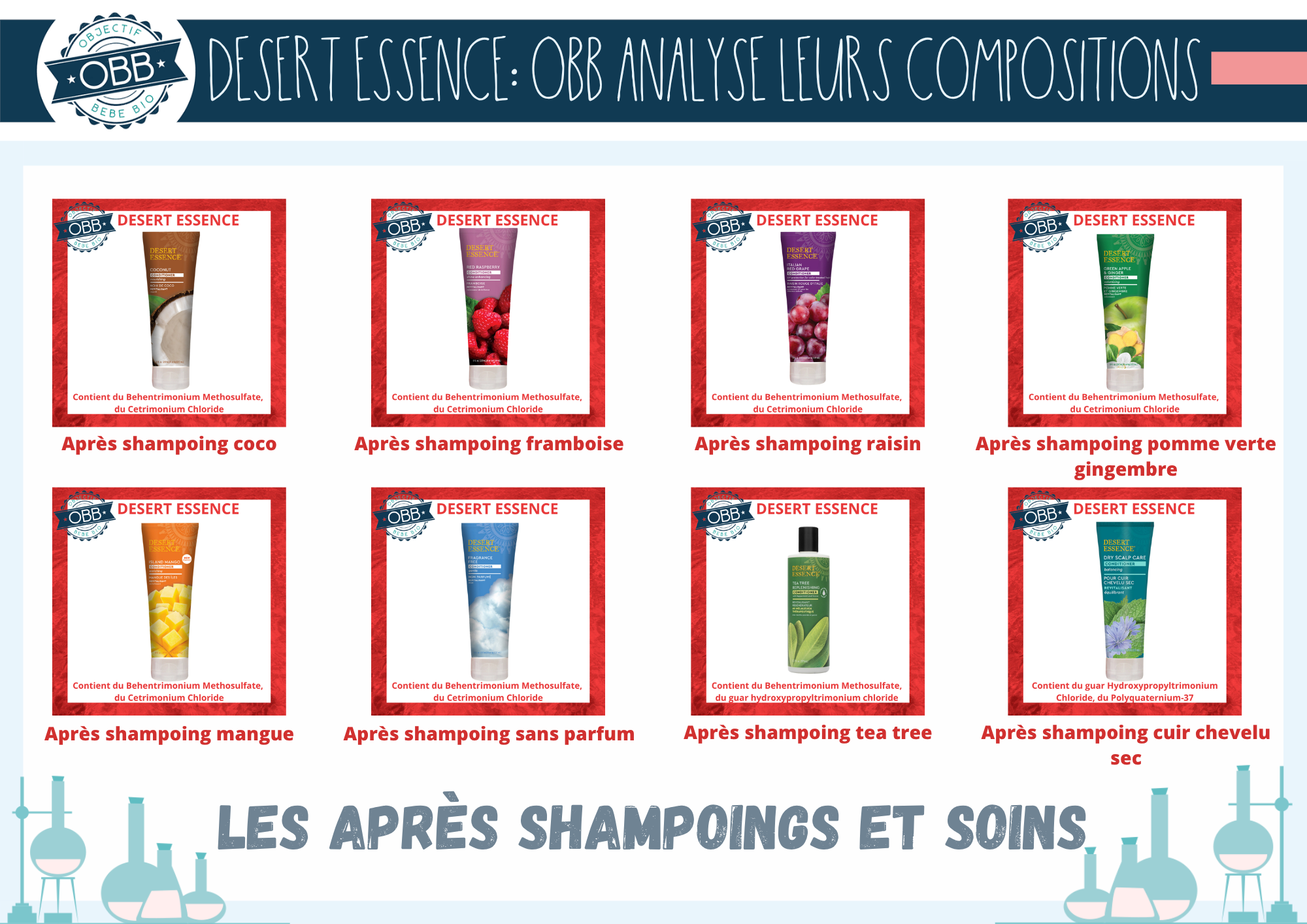 après shampoings analyse composition desert essence page 1