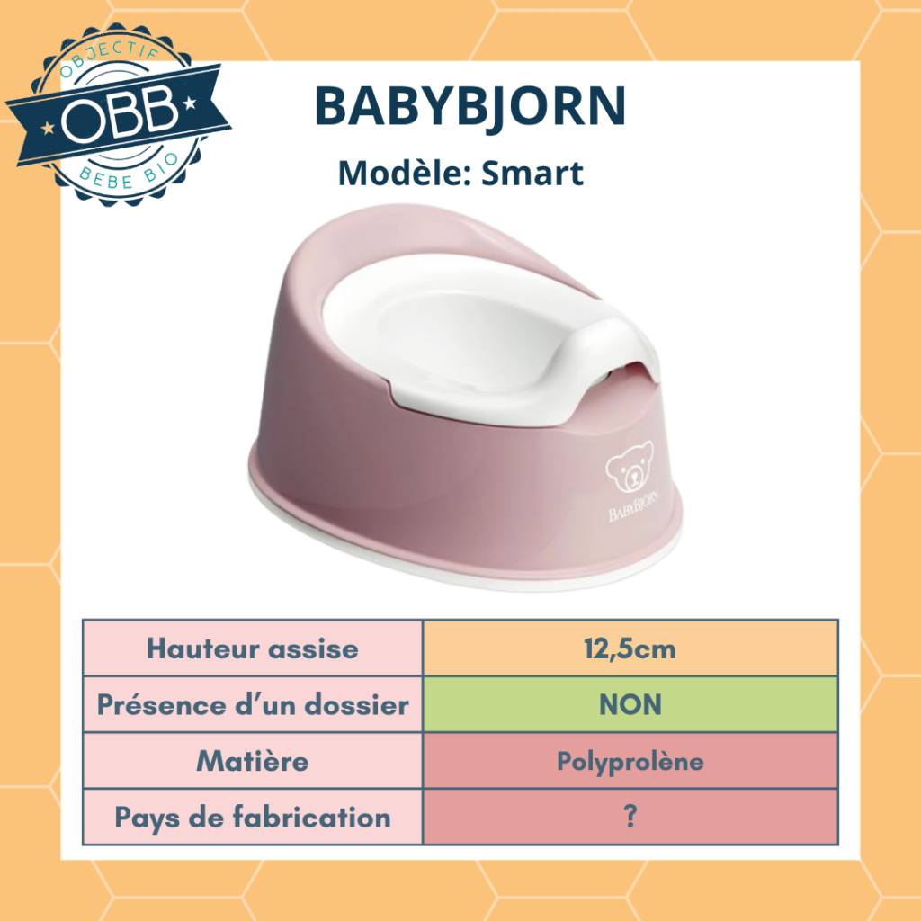 Modèle Smart de Babyjorn, pot physiologique bébé avec une assise de 12,5cm et sans dossier. La cuvette est amovible. Le site ne précise pas le pays de fabrication.