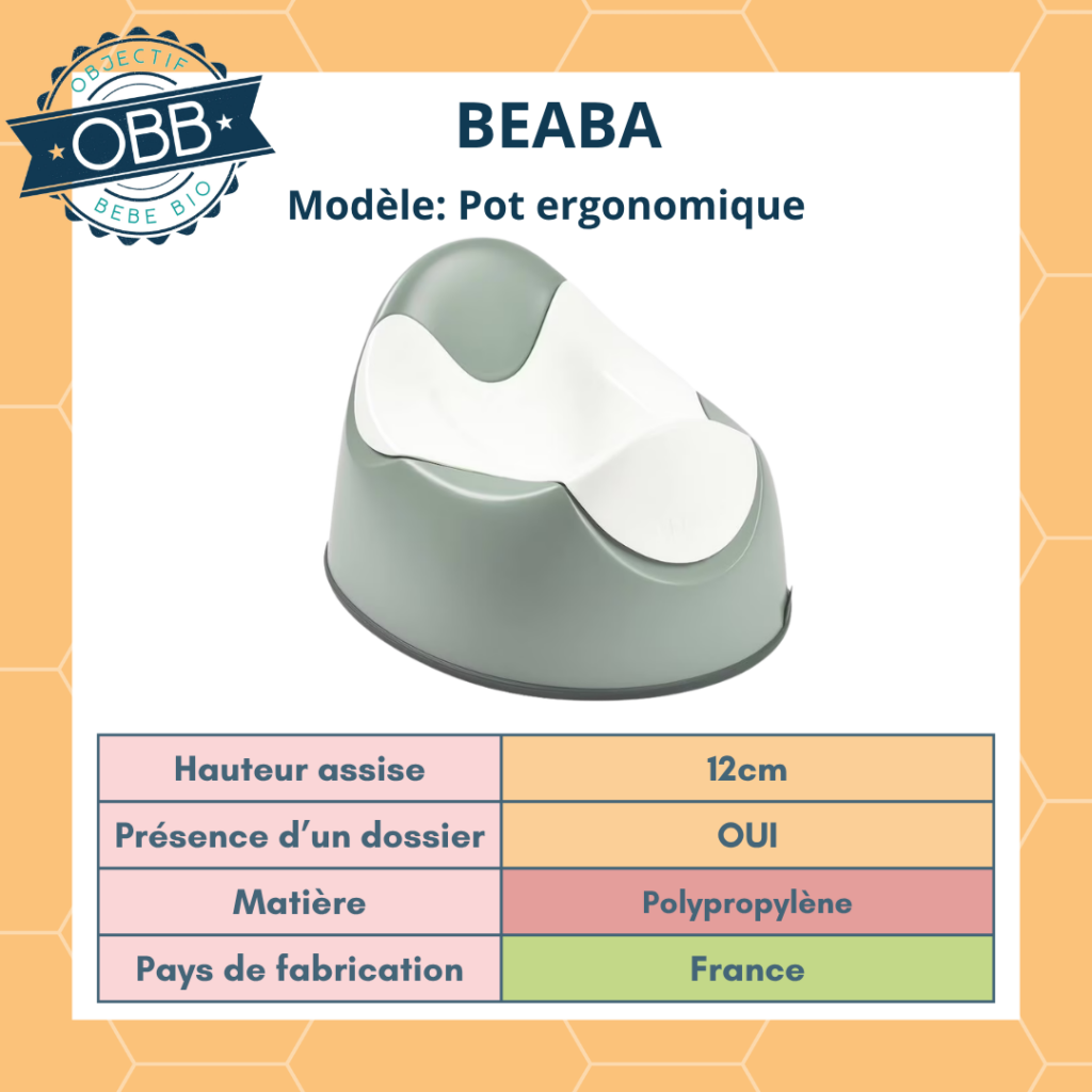 Modèle Béaba avec cuvette amovible et une hauteur de 12cm. Point positif il est fabriqué en France, mais en plastique.