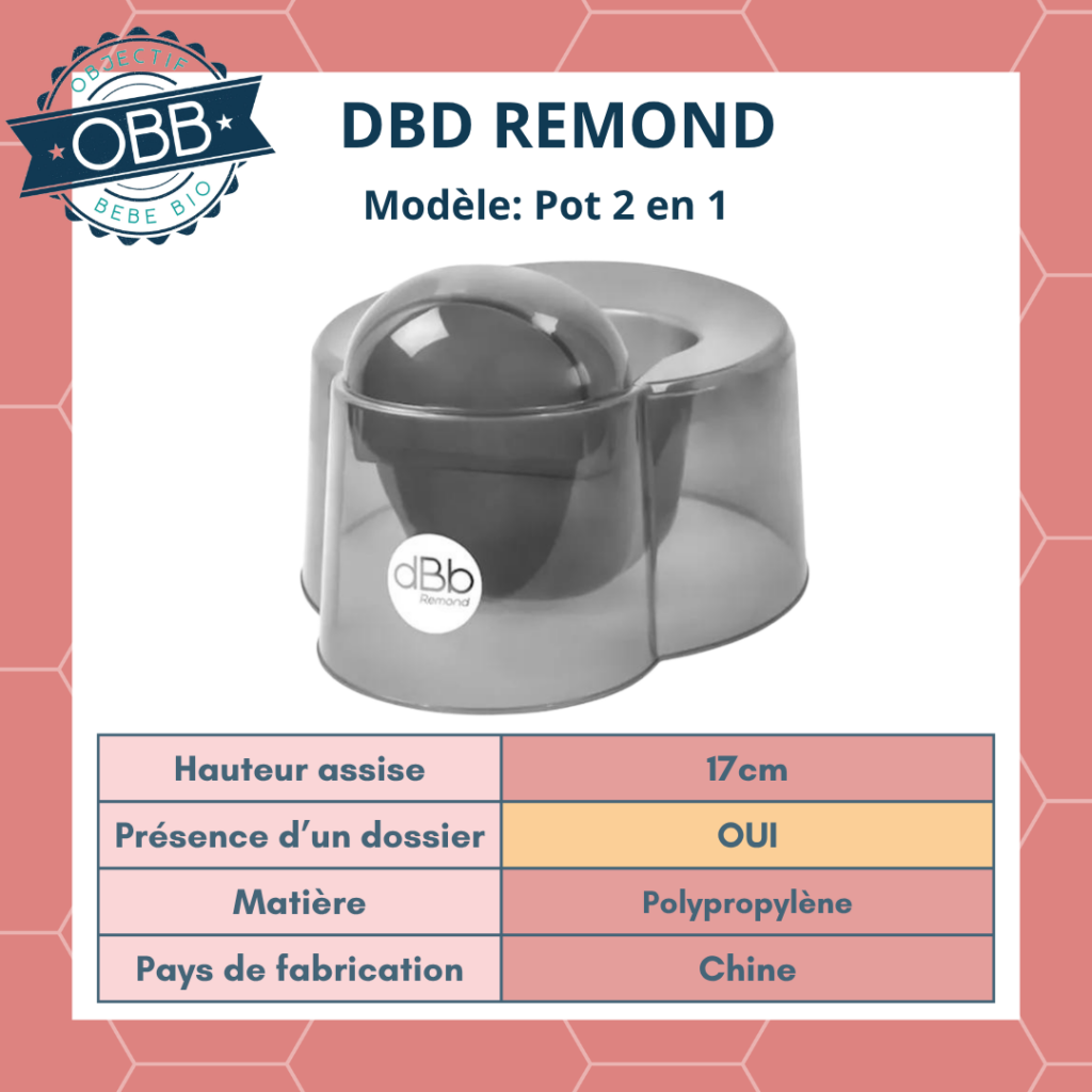 DBD remond confectionne un pot physiologique bébé avec une hauteur de 17cm. Il est fabriqué en Chine et en plastique.