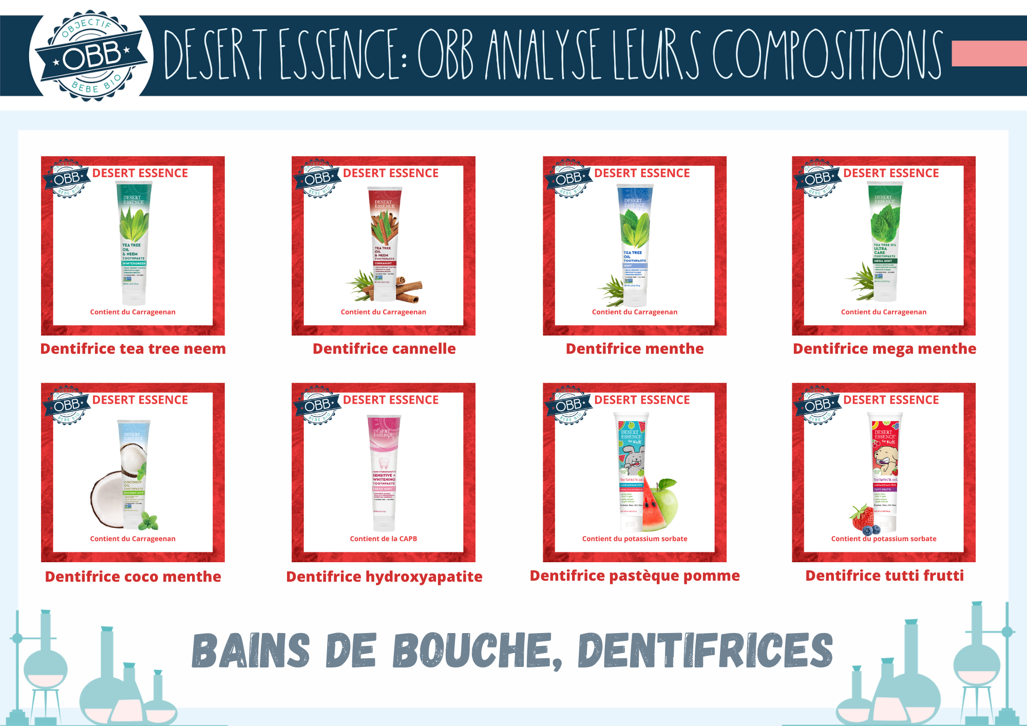 dentifrice analyse composition desert essence page 2