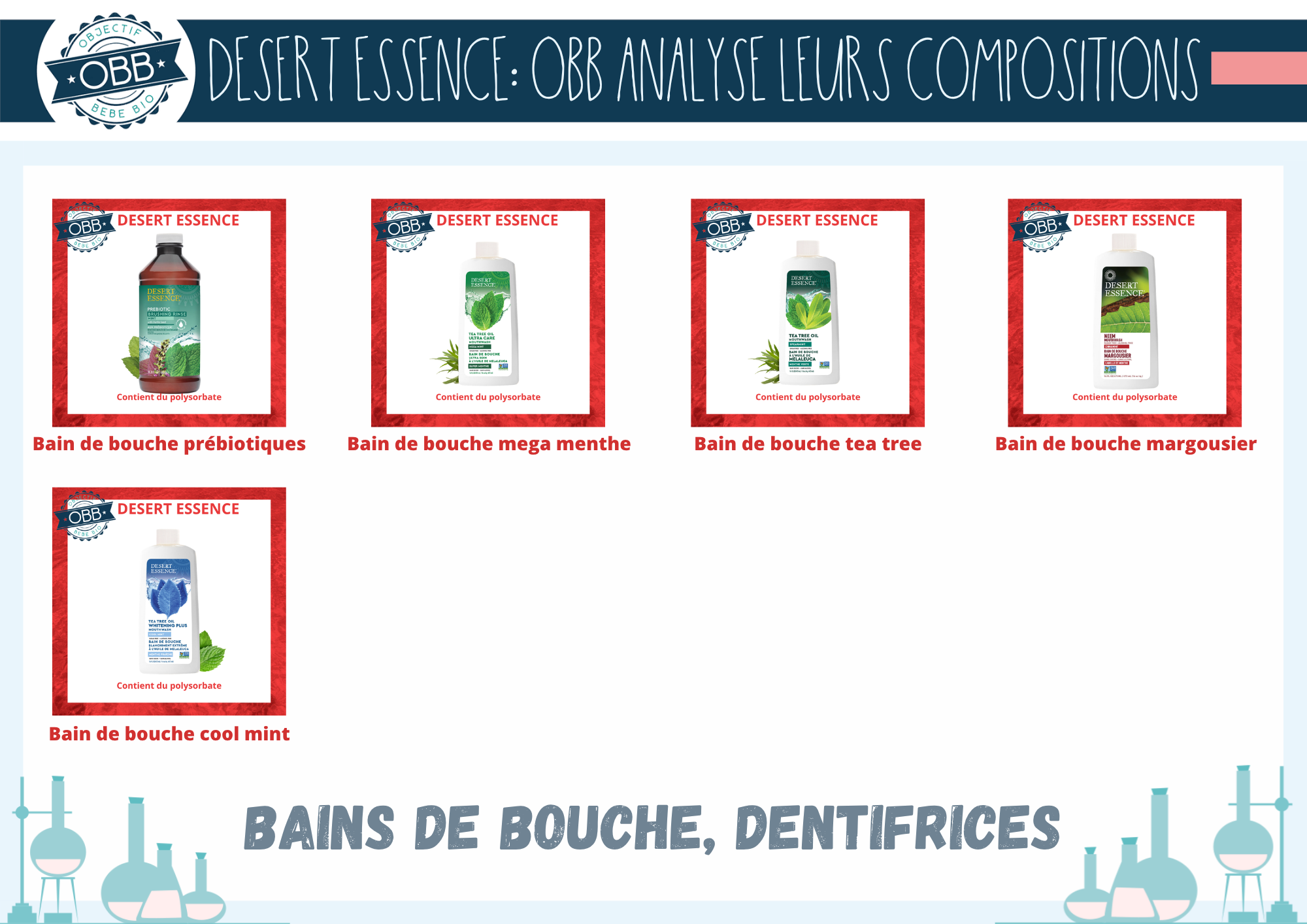 bain de bouche analyse composition desert essence