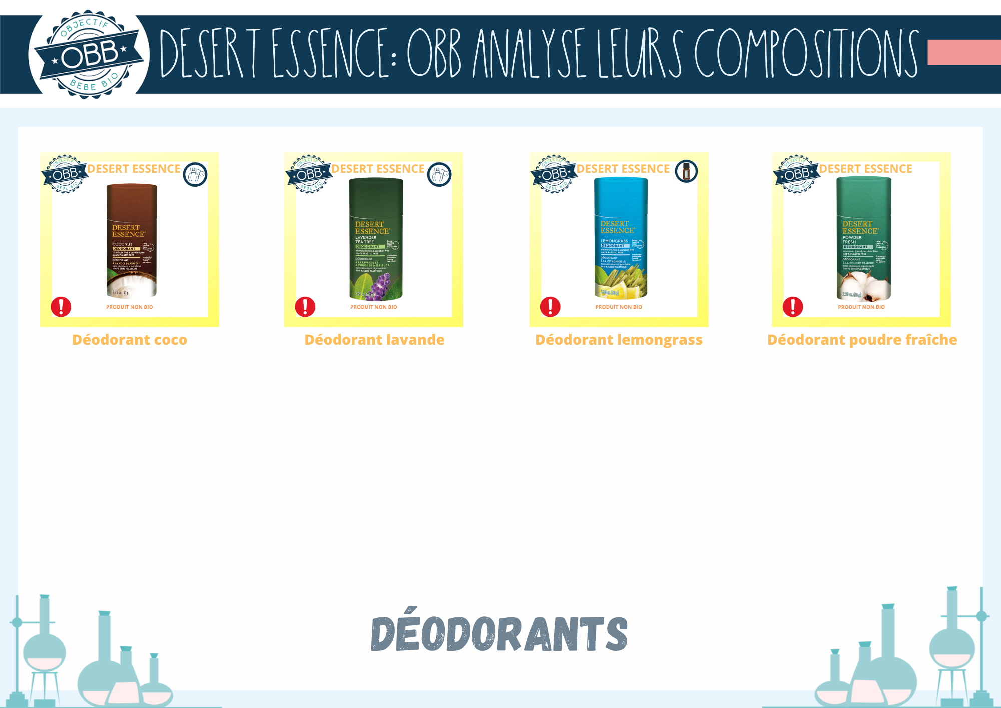 déodorants analyse composition desert essence