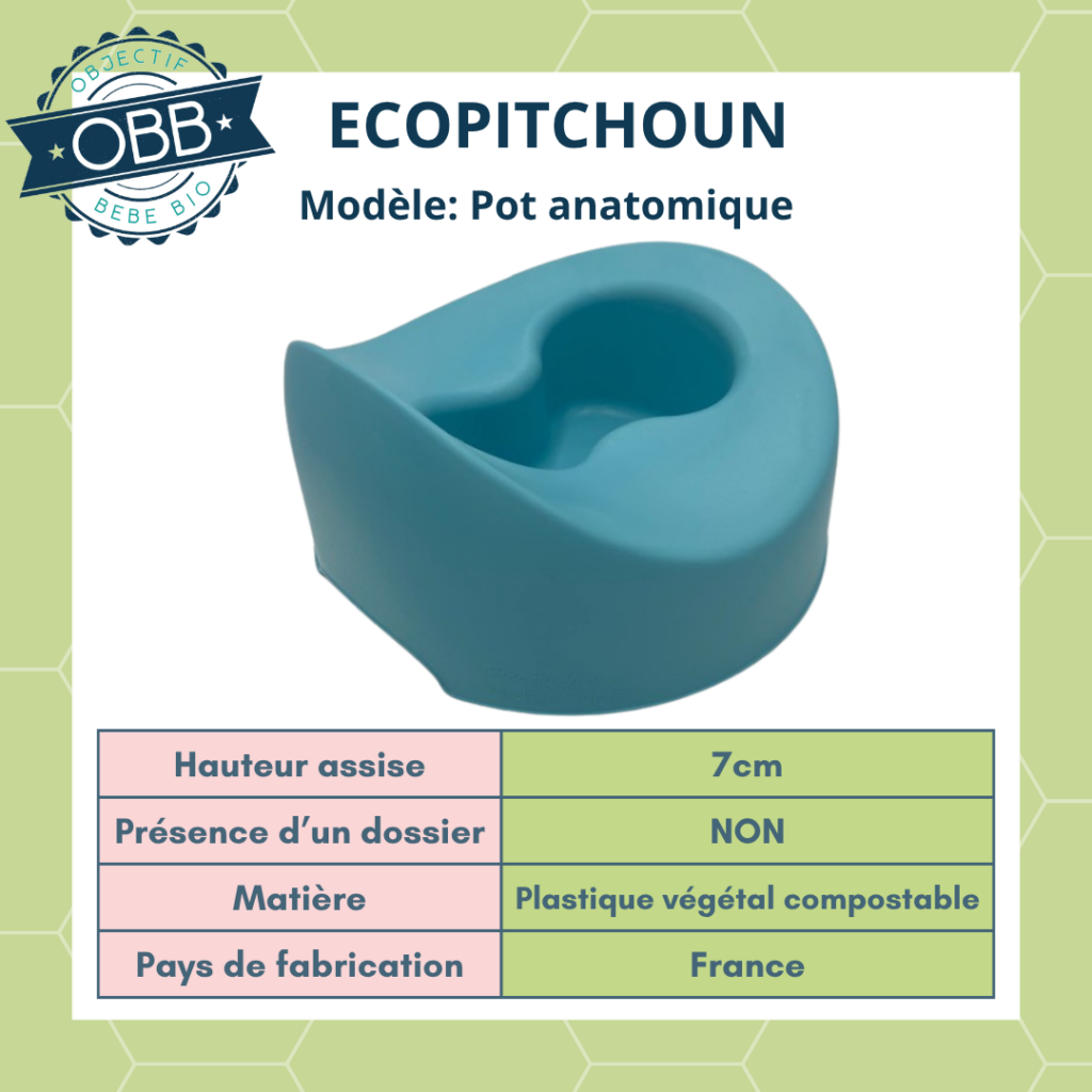 Ecopitchoun pot physiologique bébé, disponible en plusieurs couleurs. La hauteur d'assise est de 7cm, le plus bas de la selection. L'absence de dossier permet en effet, à l'enfant d'adopter une position physiologique. Le pot est compostable car fabriqué en plastique végétal. Autre point positif: il est fabriqué en France !