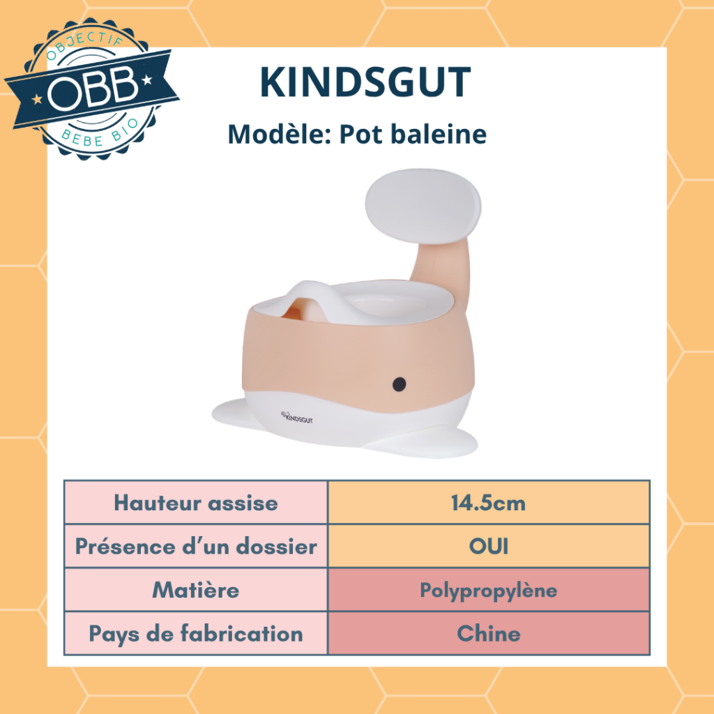 Kindsgut et son célèbre pot baleine. L'assise est de 14,5cm et il possède un dossier. Il est fabriqué en Chine et est en polypropylène.