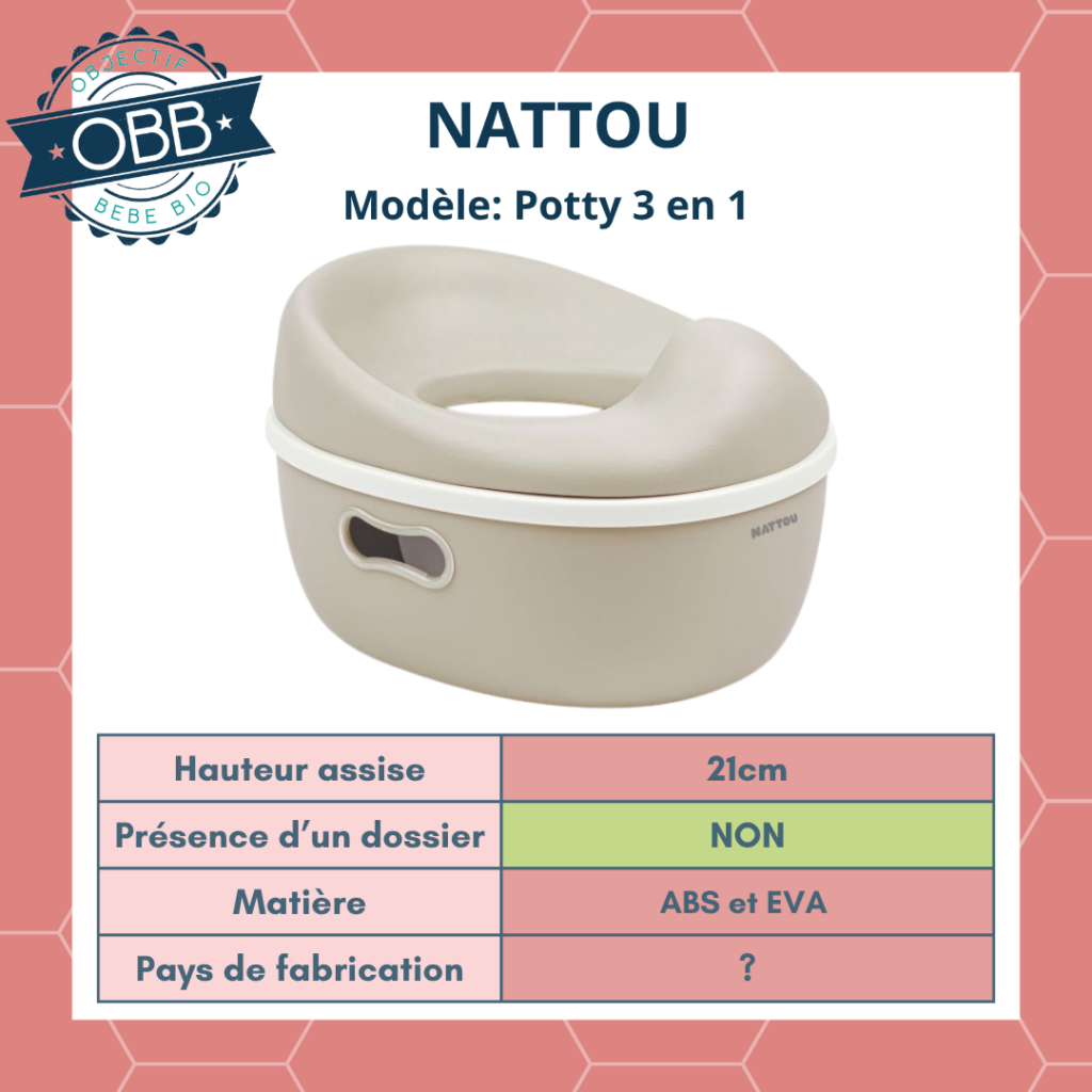 Le pot physiologique bébé 3 en 1 Nattou est sans dossier mais avec une hauteur de 21cm.