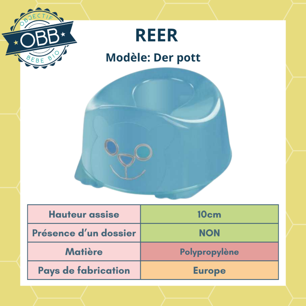 Reer, pot physiologique bébé avec une hauteur d'assisse de 10cm et sans dossier ! Il est conçu en Europe, mais en plastique (polypropylène).