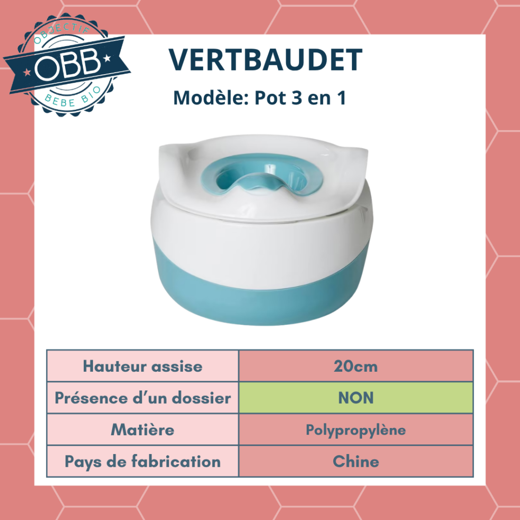 Le pot physiologique bébé Vertbaudet est sans dossier mais il mesure 20cm de haut. Il est confectionné en Chine.