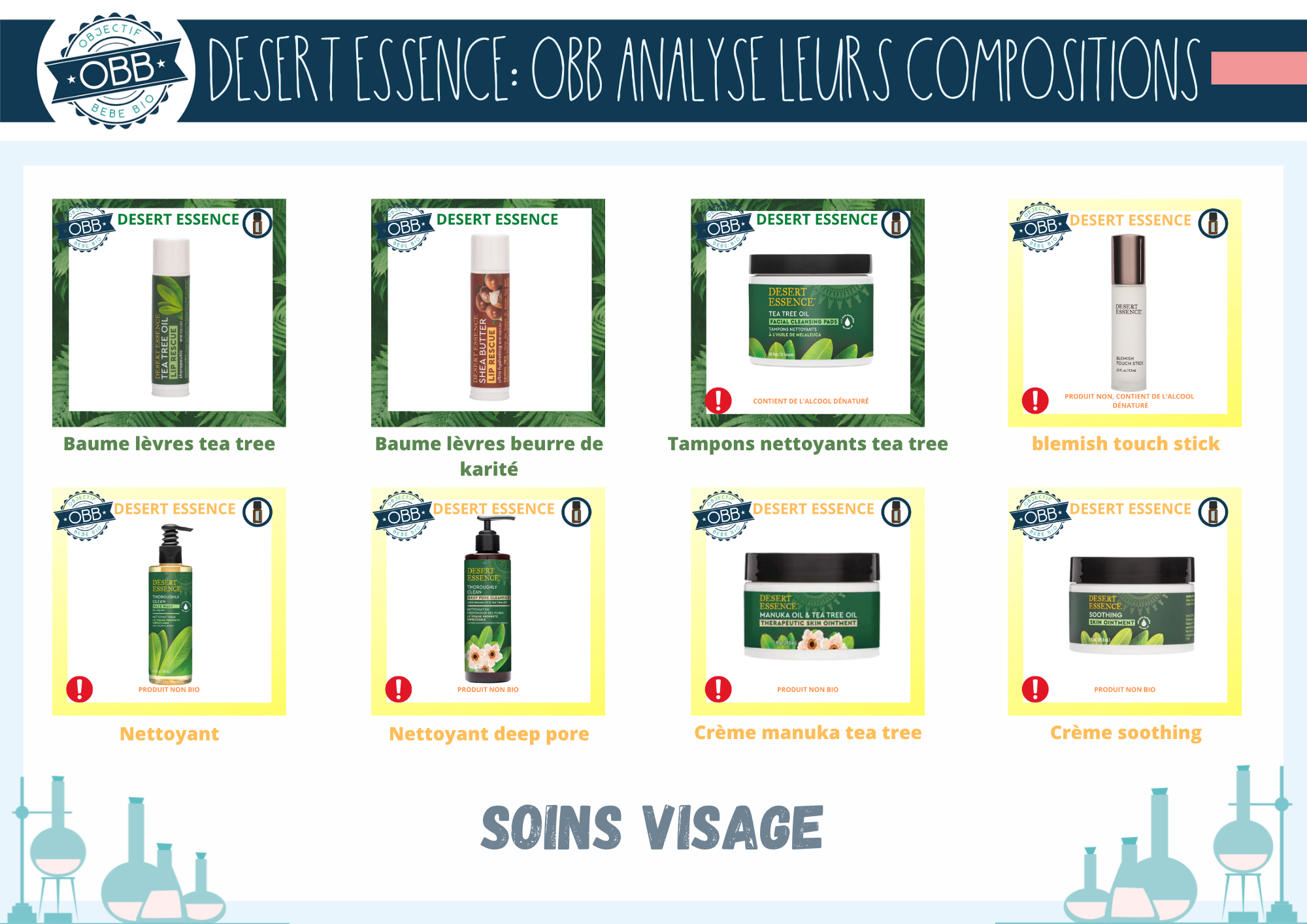 soins du visage analyse composition desert essence page 1