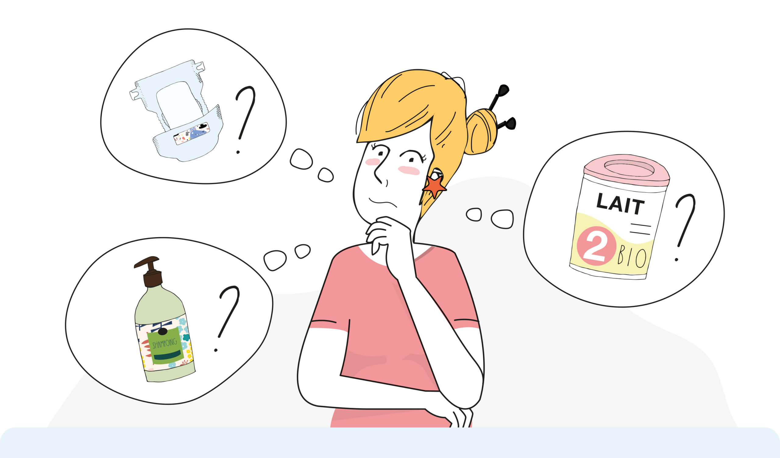 methodologie des comparatifs et classements objectif bebe bio