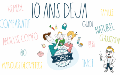 OBJECTIF BÉBÉ BIO : 10 ans de comparatifs, d’analyses et d’info sur les produits pour bébés et familles